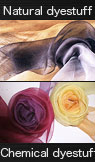 Natual dyestuff^Chemical dyestuff